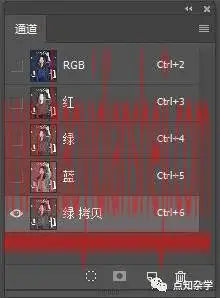 去油光，PS去除人物皮肤的油光_www.haoyidiansheji.com