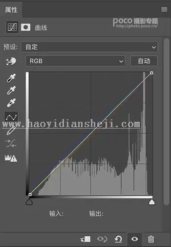 人像后期，商业人像修图的完整思路_www.haoyidiansheji.com
