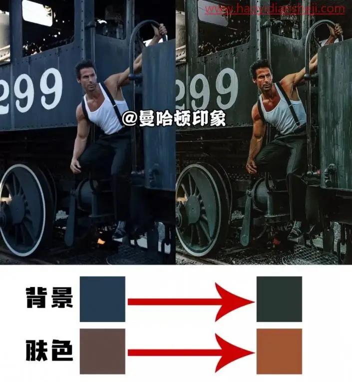 电影色，给照片打造高级感十足的电影质感照片_www.haoyidiansheji.com