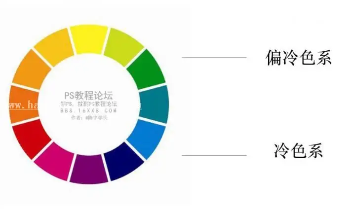 静物调色，如何拍摄静物和调色教程_www.haoyidiansheji.com