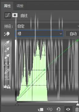 粉色效果，用PS调出室内人像粉色效果_www.haoyidiansheji.com