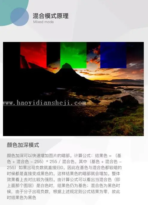 图层模式，讲解图层混合模式的原理_www.haoyidiansheji.com