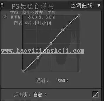 日系色，日系温暖清新逆光人像修图_www.haoyidiansheji.com