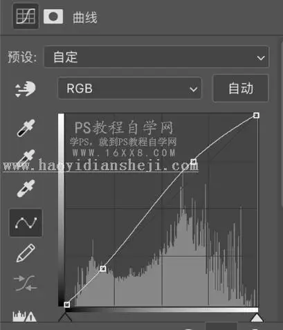 胶片色，通过PS调出暗调胶片感人像照片_www.haoyidiansheji.com