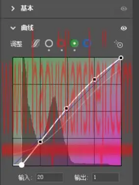 油画效果，把数码照片制作成油画质感的艺术照_www.haoyidiansheji.com