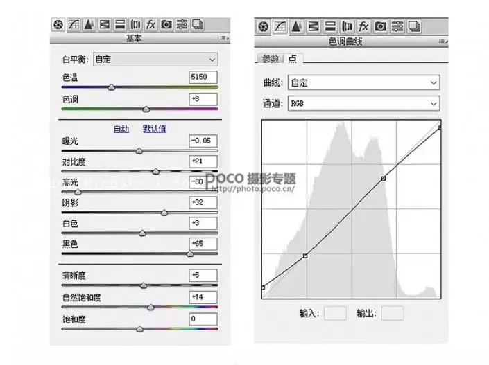 复古照片，用PS打造电影感的色调_www.haoyidiansheji.com