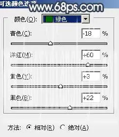 霞光效果，给树林人物增加暗调霞光效果_www.haoyidiansheji.com