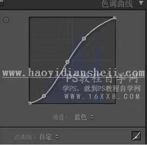 小清新，通过PS调出日系气息十足的小清新照片_www.haoyidiansheji.com