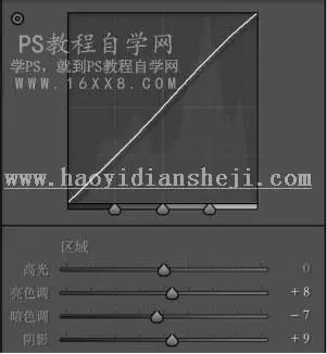 暖色效果，用PS把外景人像调出秋天的暖色感觉_www.haoyidiansheji.com