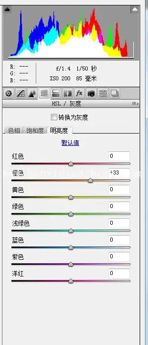 粉色效果，用PS调出室内人像粉色效果_www.haoyidiansheji.com