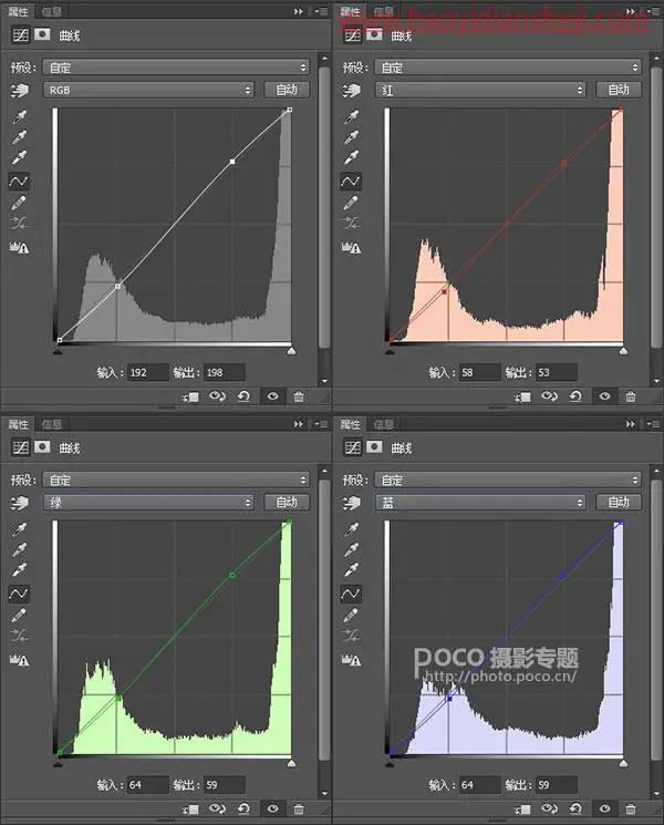 杂志封面，通过PS把人物制作成日系封面杂志的效果_www.haoyidiansheji.com