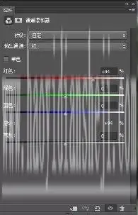 色彩理论，通过实例讲解色彩相关理论知识_www.haoyidiansheji.com