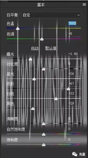 人像后期，给国外时尚模特修图实例_www.haoyidiansheji.com