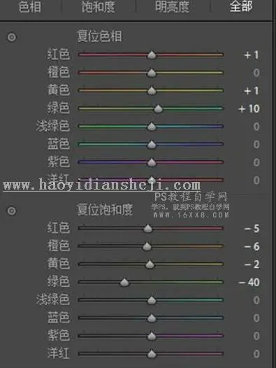 废片后期，通过PS把不要的照片制作成有情绪的人物照片_www.haoyidiansheji.com