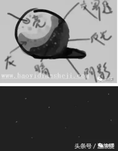 后期知识，如何修出干净皮肤_www.haoyidiansheji.com