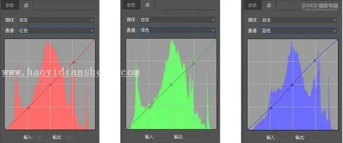 冷色调，通过LR给人物调出冷灰色调的照片_www.haoyidiansheji.com
