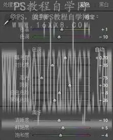 古风后期，用LR和PS把古装人像变的更加通透和干净_www.haoyidiansheji.com