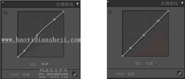 写真照片，通过PS调出室内清新少女暖色调照片_www.haoyidiansheji.com