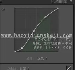 小清新，通过PS调出日系气息十足的小清新照片_www.haoyidiansheji.com