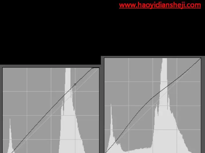 统一色调，把摄影棚内拍摄的照片调出高级感_www.haoyidiansheji.com