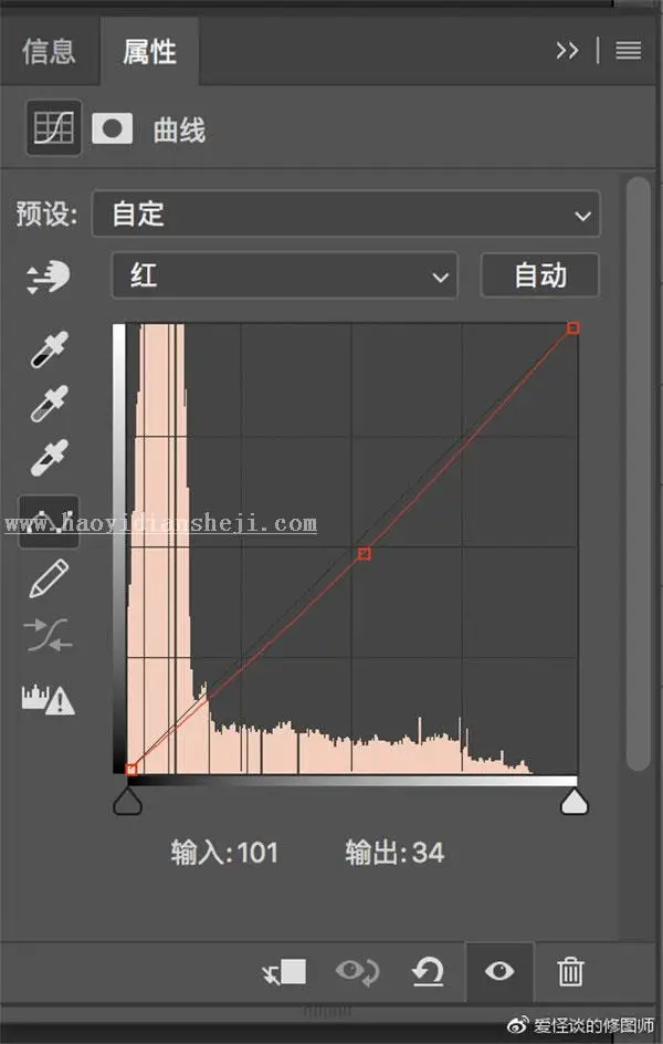 油画效果，用PS制作欧美人物油画效果_www.haoyidiansheji.com