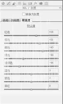 胶片色，数码后期胶片色调教程_www.haoyidiansheji.com