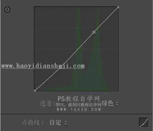 LR调色教程，通过L制作仙气十足的玉兔照片_www.haoyidiansheji.com