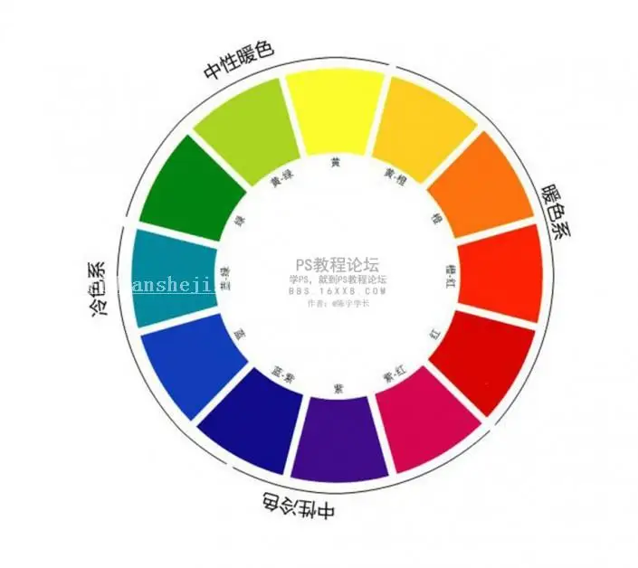 静物调色，如何拍摄静物和调色教程_www.haoyidiansheji.com