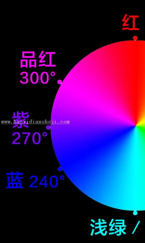 调色知识，ACR及LR的HSL面板的调色知识_www.haoyidiansheji.com