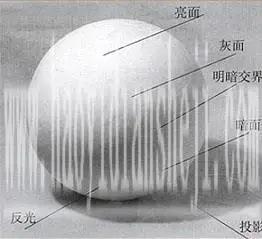 鼠绘卡通，鼠绘哆啦A梦教程_www.haoyidiansheji.com