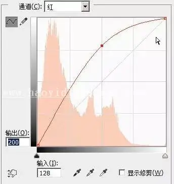 调色工具，讲解曲线的相关使用技巧_www.haoyidiansheji.com