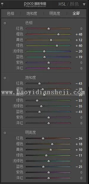 复古照片，通过PS制作复古色调的怀旧照片_www.haoyidiansheji.com