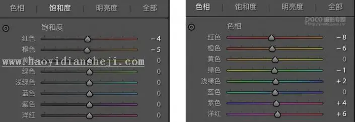 复古色，通过PS给人像调出高贵的复古暖黄色_www.haoyidiansheji.com