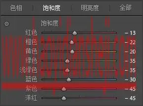 胶片色，通过PS把人物调出日系的胶片色调_www.haoyidiansheji.com