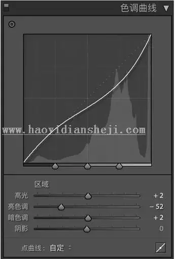 废片后期，通过PS拯救阴天拍摄的人像_www.haoyidiansheji.com