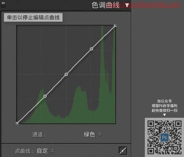 人像调色，用PS营造人像清新通透的清新质感_www.haoyidiansheji.com