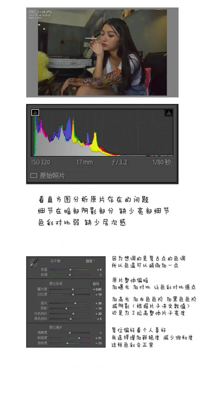 室内人像，LR如何处理昏暗室内人像照片？_www.haoyidiansheji.com