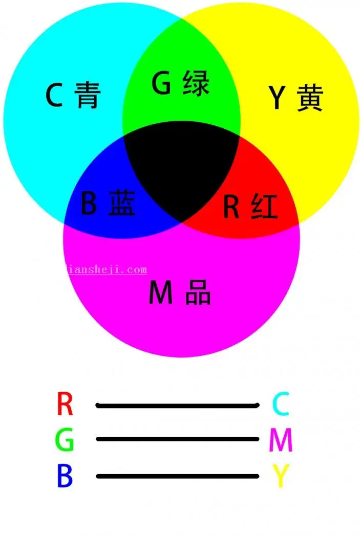 山景后期，用PS把前期是雾蒙蒙的照片变的通透清晰_www.haoyidiansheji.com