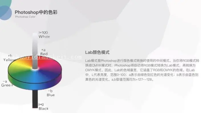 图层知识，讲解图层与色彩的相关知识_www.haoyidiansheji.com