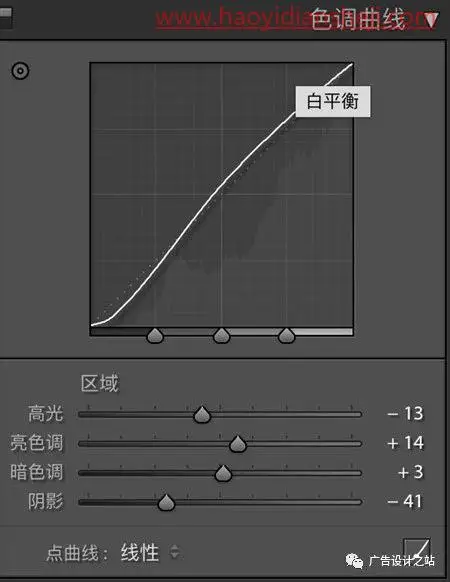 LR调色教程，用LR把夏天的颜色以图片的样式呈现出来_www.haoyidiansheji.com
