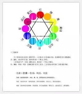 色彩理论，通过实例讲解色彩相关理论知识_www.haoyidiansheji.com