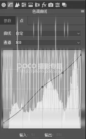 冷色调，调出阴郁蓝冷色人像效果_www.haoyidiansheji.com