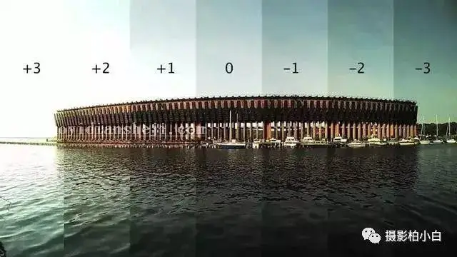 摄影教程，系统学习测光操作_www.haoyidiansheji.com