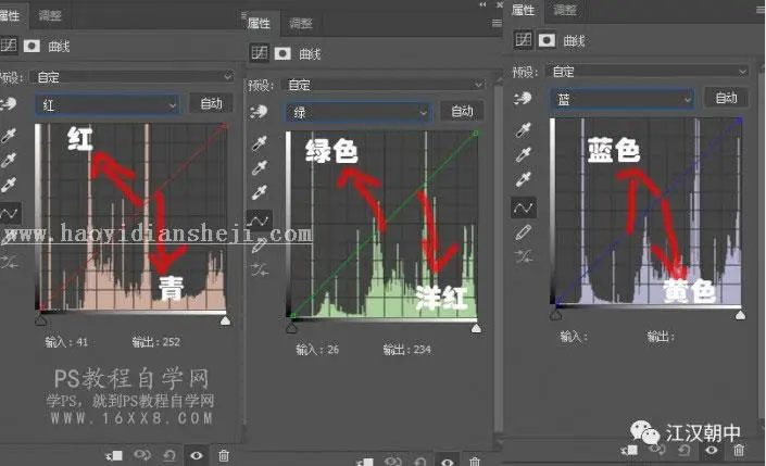 曲线教程，PS万能工具之曲线基础篇_www.haoyidiansheji.com