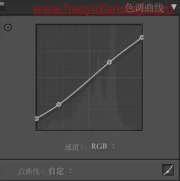 LR复古色调，通过LR制作令人心醉的复古暖色古风人像_www.haoyidiansheji.com
