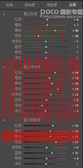 杂志封面，通过PS把人物制作成日系封面杂志的效果_www.haoyidiansheji.com