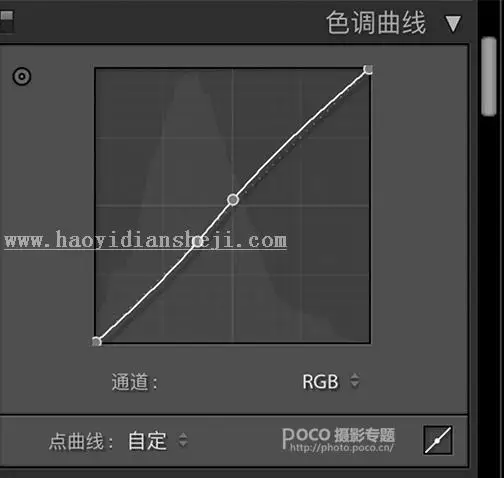 古风照片，用PS和LR制作有意境的古风人像_www.haoyidiansheji.com