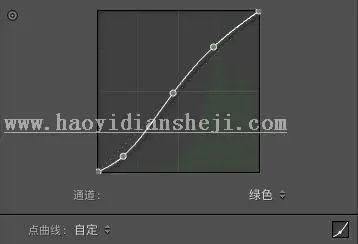 后期制作，用LR调出室内人像柔美梦幻效果_www.haoyidiansheji.com